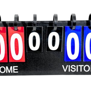 Plastic Flip Scoreboard