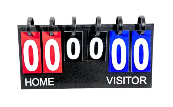 Plastic Flip Scoreboard