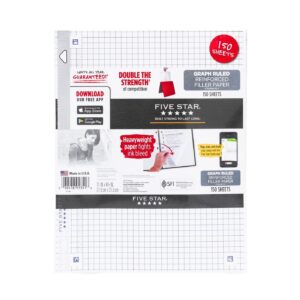 150ct Graph Ruled Filler Paper