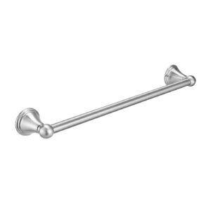 40cm Metal Towel Bar